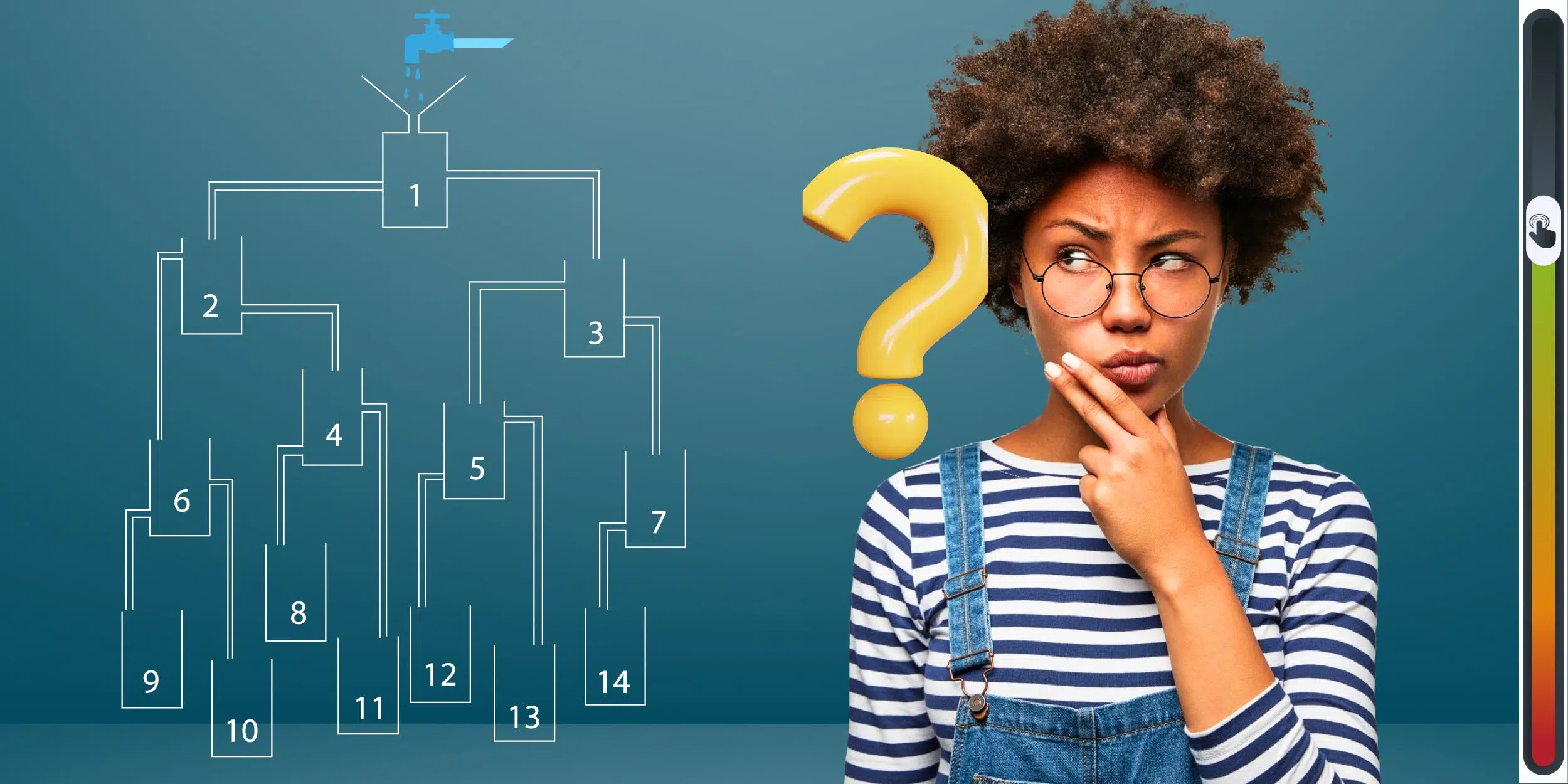 Sfida di logica: Metti alla prova il tuo QI Scoprendo quale bicchiere si riempirà prima!